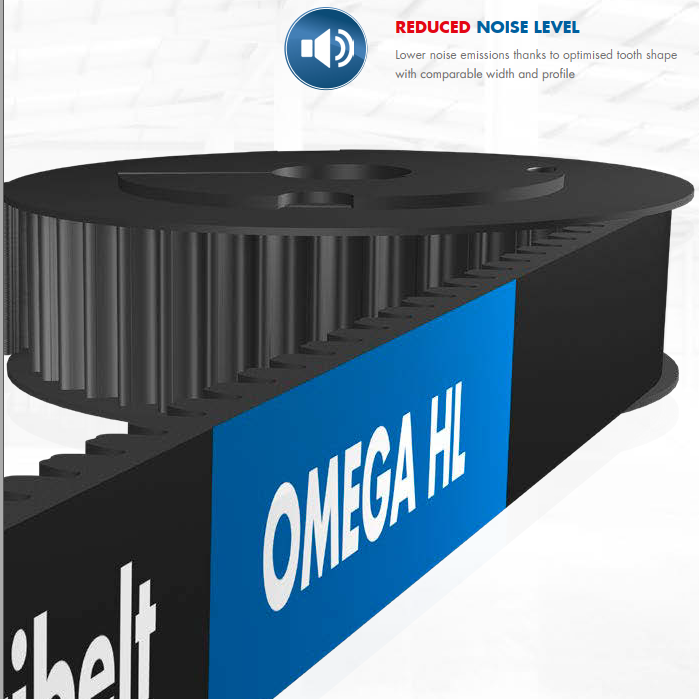 歐皮特optibelt HTD同步帶 2450-14M-40